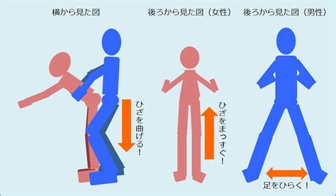 身長差セックス|【徹底解説】身長差カップルのセックス事情！おすすめの体位も。